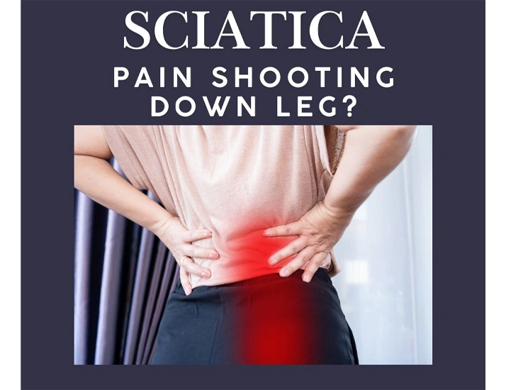 image showing sciatica pain shoooting down leg