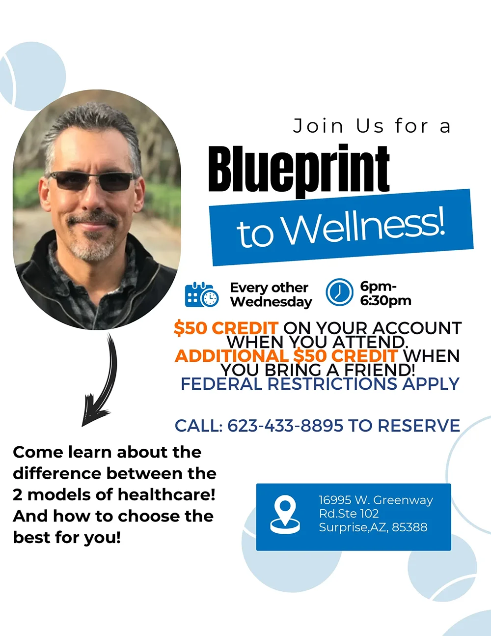 Blueprint to Wellness workshop flyer: Every other Wednesday from 6-6:30pm